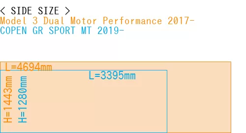 #Model 3 Dual Motor Performance 2017- + COPEN GR SPORT MT 2019-
